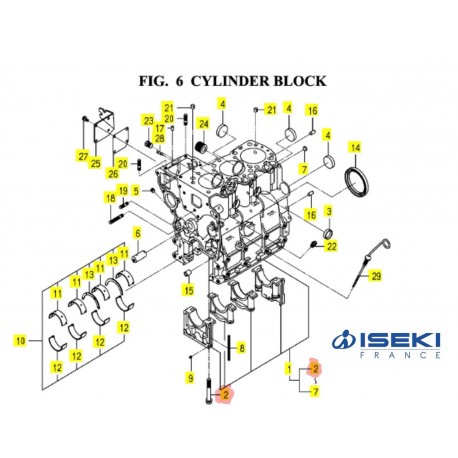 Vis bloc cylindre